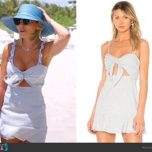 Lemon Lime Dress in Blue Jay Stripe by Lovers and Friends (size M) used.